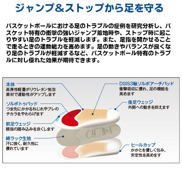 ソルボ セイン DSIS バスケット インソール 中敷き 大人 野球 ソフトボール 衝撃吸収 圧力分散 フットケア SORBO　メール便送料無料 |  | 03