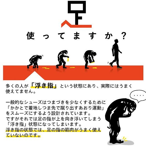 BMZ ビーエムゼット インソール アシトレ ブースター 足トレ 筋トレ 浮き指 ウォーキング 散歩 通勤 通学 日常 O脚 扁平足 腰痛 膝痛 ゆがみ　メール便送料無料 |  | 01