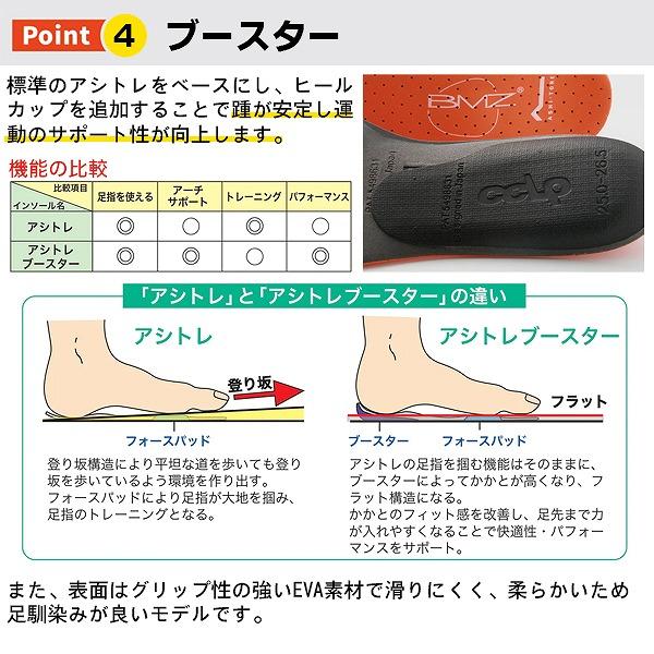 BMZ ビーエムゼット インソール アシトレ ブースター 足トレ 筋トレ 浮き指 ウォーキング 散歩 通勤 通学 日常 O脚 扁平足 腰痛 膝痛 ゆがみ　メール便送料無料 |  | 05