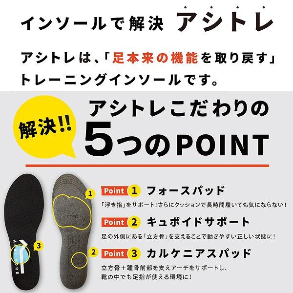 BMZ ビーエムゼット インソール アシトレ スポーツ 足トレ 筋トレ 浮き指 ウォーキング 散歩 通勤 通学 日常 O脚 扁平足 腰痛 膝痛 ゆがみ　メール便送料無料 |  | 03