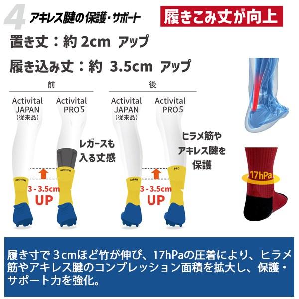 アクティブ5 activ5 ほぼ未使用 Activital アクティバイタル フットサポーター 靴下 ソックス