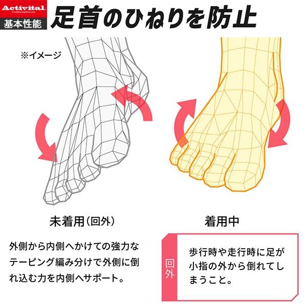 Activital アクティバイタル フット サポーター プロ ラン ソックス 靴下 5本指 グリップ アーチ 滑り止め ランニング マラソン トレイル 駅伝 PRO RUN |  | 07
