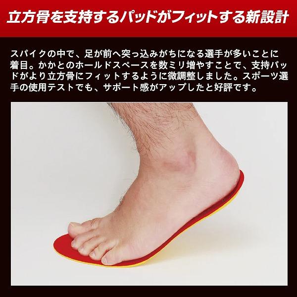 BMZ ビーエムゼット インソール ストライカー レボーテ 中厚モデル サッカー ラグビー 中敷き  スパイク アーチ キュボイド CCLP　メール便送料無料 |  | 05