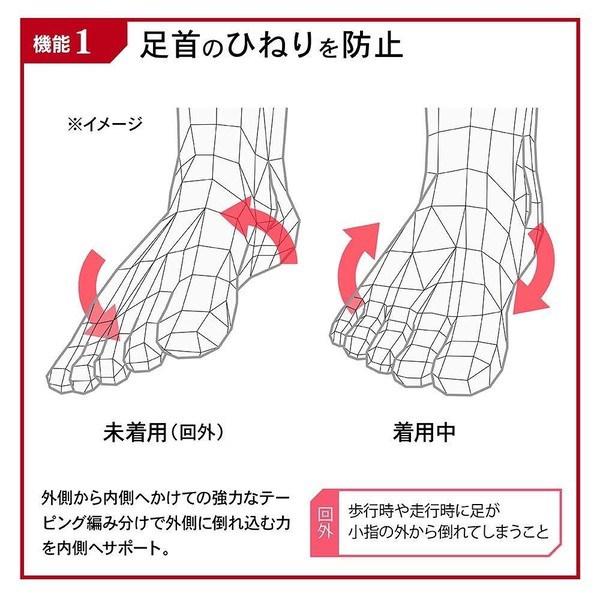 Activital アクティバイタル 超立体 フットサ ポーター ソックス 靴下 足袋 グリップ アーチ 滑り止め バスケットボール  野球 フットサル ラグビー サッカー |  | 01
