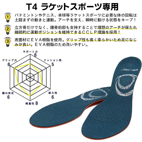 BMZ ビーエムゼット インソール T4 ラケット スポーツ専用 中敷き アーチ キュボイド 立方骨 テニス バドミントン 卓球　メール便送料無料 |  | 01