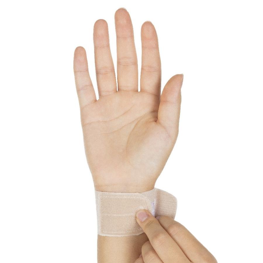 D M ディーアンドエム 手首ピタ軽サポーター 全国どこでも送料無料 メール便送料無料 追跡 日本製 1枚入