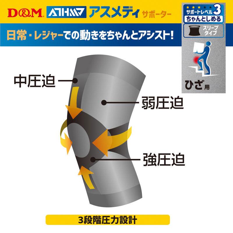 D＆M  ディーアンドエム ATHMD(アスメディ) ちゃんとしめるスリーブタイプ ひざ用 (1枚入) 日本製 追跡 メール便送料無料　 | D&M | 02