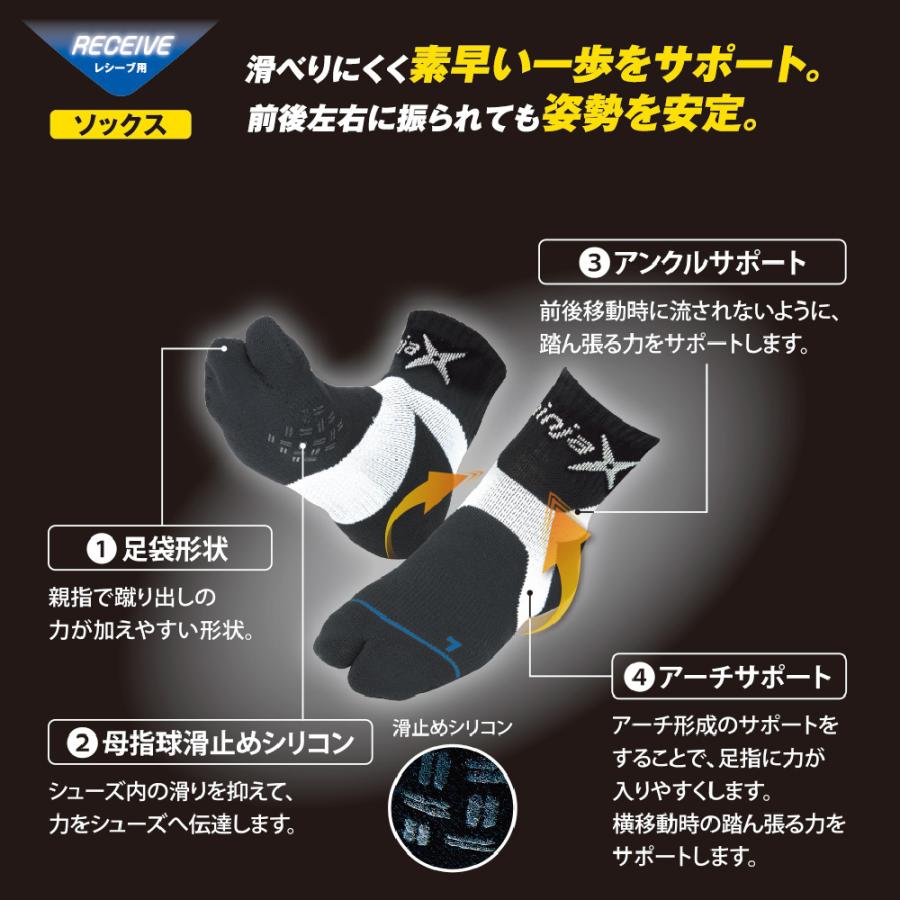 D&M ディーアンドエム ninjaX(ニンジャクロス) バレーボール レシーブ