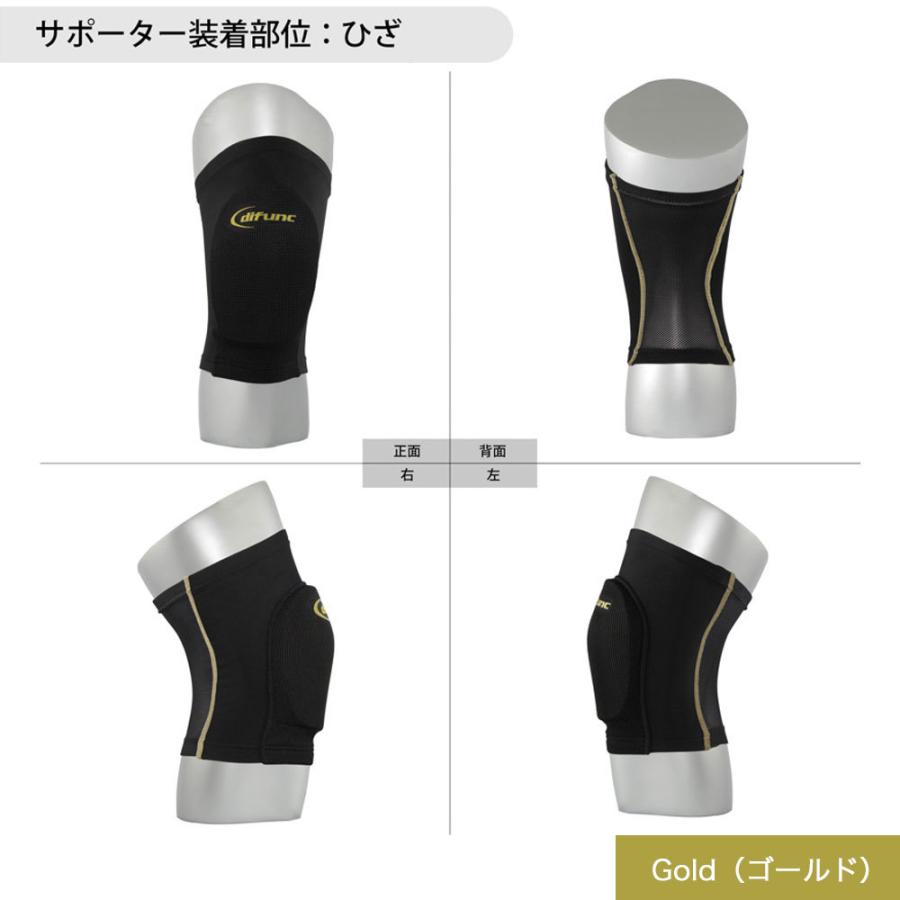 D＆M ディーアンドエム difunc(ディファンク) トリコットニーパッド　10mm厚　(1ヶ入)　日本製 追跡 メール便送料無料　 | D&M | 05