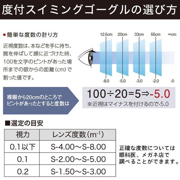 SWANS スワンズ 度付き スイミング ゴーグル FCL-45PAF PS-45 度入り 単品 くもり止め 紫外線 大人 日本製　メール便送料無料｜stuffin｜09