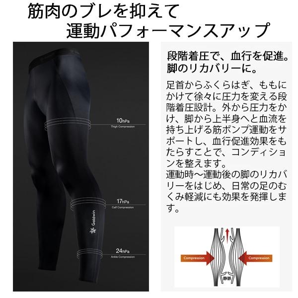 C3fit シースリーフィット コンプレッション ロングタイツ メンズ ストッキング 段階着圧 リカバリー 日本製 |  | 01