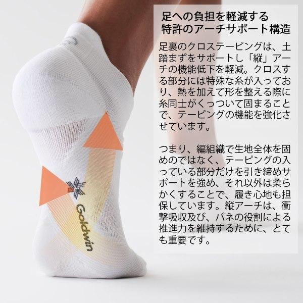 C3fit シースリーフィット アーチ サポート ショート ソックス 靴下 テーピング効果 ラン フィットネス 日本製 |  | 01