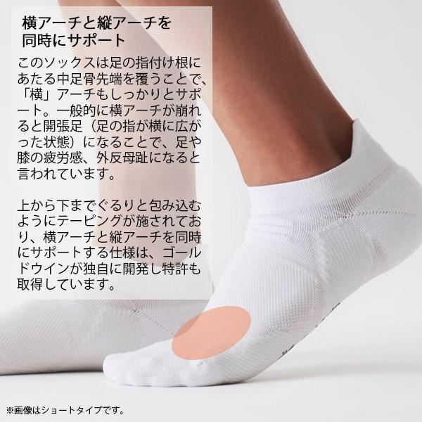 C3fit シースリーフィット アーチ サポート クォーター ソックス 靴下 テーピング効果 ラン フィットネス 日本製 |  | 02