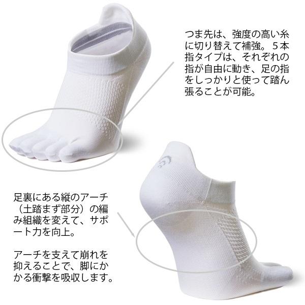 C3fit シースリーフィット 5本指 アーチ サポート ショート ソックス 靴下 テーピング効果 ラン フィットネス 日本製 |  | 01