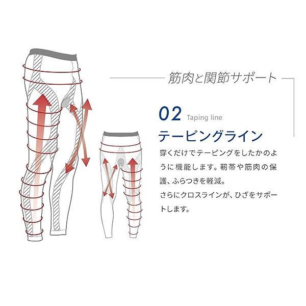 Runtage ランテージ アスリート ランナー プロ version3 10分丈 ロング イイダ靴下 ランニング マラソン 登山 ハイキング　メール便送料無料 |  | 04