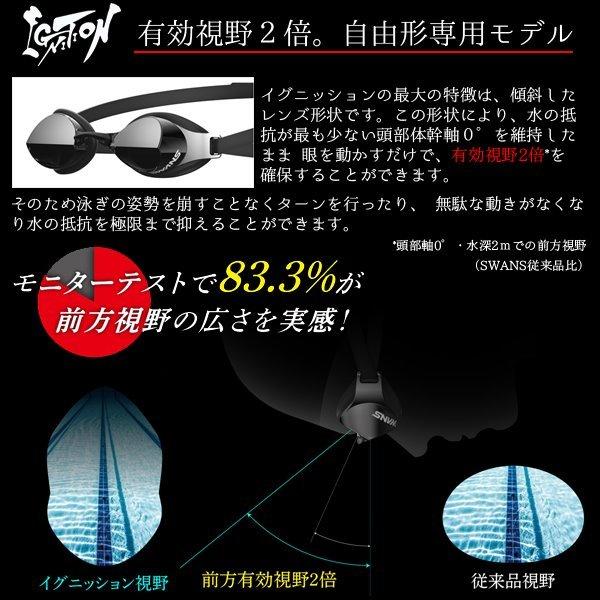 SWANS スワンズ スイミング ミラー レーシング ゴーグル IGNITION-M 自由形専用  競泳 FINA承認 日本製　メール便送料無料 | SWANS | 01