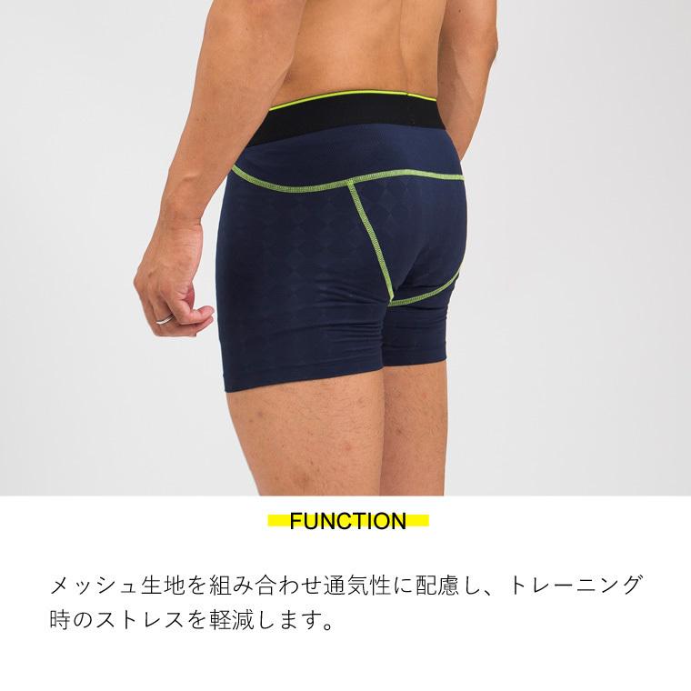 BODYMAKER ボディメーカー 　トレーニングインナーパンツ　ボクサータイプ　 インナー 下着 パンツ アンダーウエア ボクサー 追跡 メール便送料無料 |  | 02