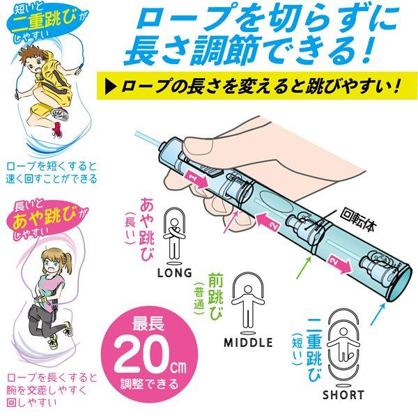トベール なわとび 長さ 調節 可能 縄跳び 縄飛び ナワトビ なわとび 子供用 幼児用 小学生 低学年 高学年 中学生 高校生 大人　メール便送料無料 |  | 01