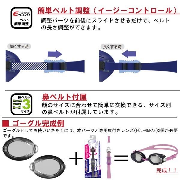 スワンズ　ゴーグル SWANS（スワンズ） 薄型非球面レンズ付【SWANS EyeGuard GUARDIAN GDX