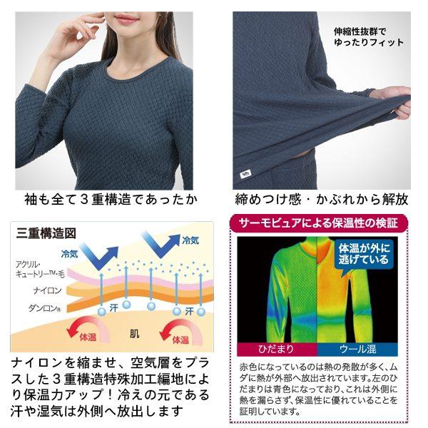 ひだまり チョモランマ 婦人 丸首 インナー 長袖 肌着 保温 暖かい