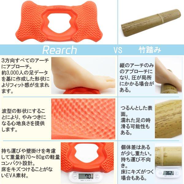 Rearch リアーチ 足裏 ケア ツボ押し 健康 竹踏み 血行促進 アーチ