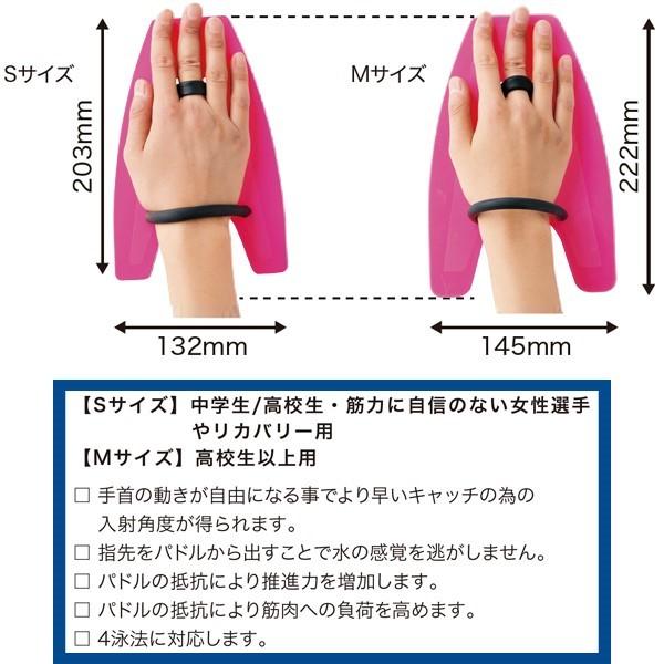 SWANS スワンズ スイミング ハンド パドル リカバリー 筋力アップ フォーム改善 日本製　メール便送料無料 | SWANS | 01