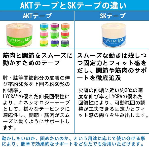 ニューハレ New-Hale SK ロール テープ  テーピング スポーツケア 4.5m × 幅 5cm 足首 捻挫 予防 固定 サポーター |  | 02