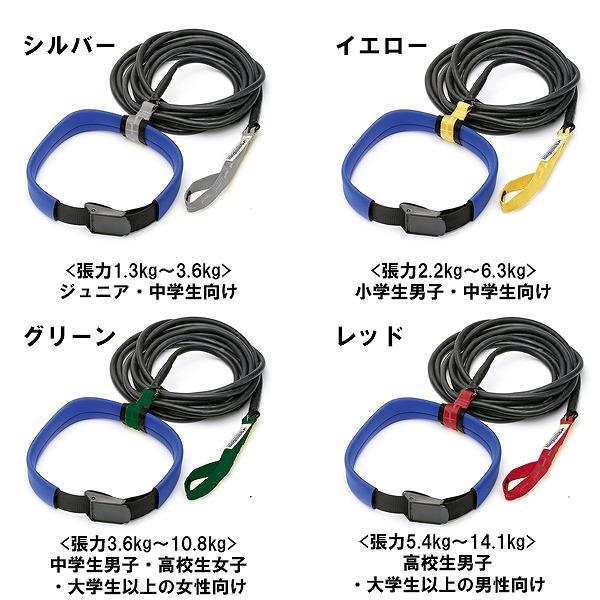 Stretchレベル 1〜3 生徒用＆教師用※個別購入OK,オンラインコード有効 Stretchレベル 1〜3 生徒用＆教師用※個別購入OK,オンラインコード