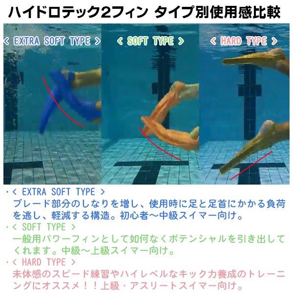 SOLTEC SWIM ソルテックスイム ハイドロテック２ フィン エクストラ ソフト 競泳 水泳 練習 トレーニング 筋トレ　送料無料｜stuffin｜03