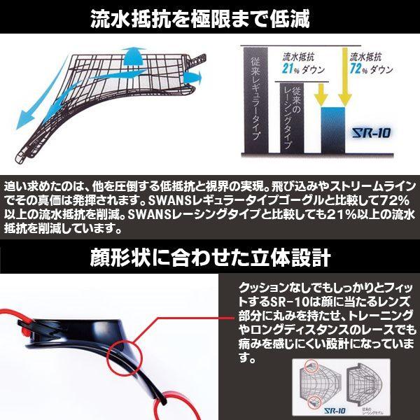 SWANS スワンズ ノンクッション ミラー トップ レーシング ゴーグル  Sniper SR-10M 競泳 スイミング 紫外線カット FINA承認　メール便送料無料 | SWANS | 01