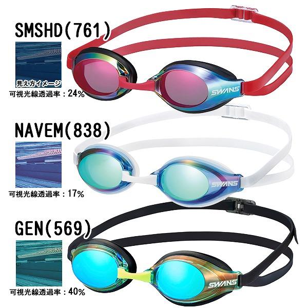 ru925 　SWANS スワンズ　熱線ゴーグル ru925 SWANS スワンズ 熱線ゴーグル 楽天市場】swans ゴーグル