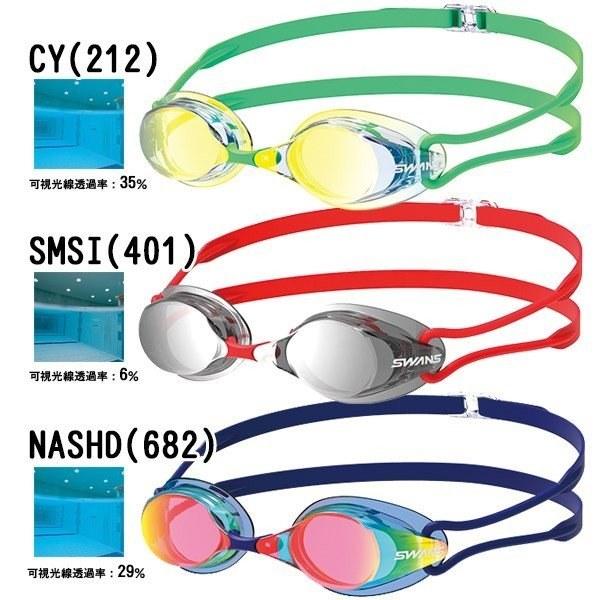 SWANS スワンズ ノンクッション ミラー レーシング スイミング ゴーグル SR-7M 水泳 競泳 低抵抗 Fina承認 日本製　メール便送料無料 | SWANS | 04