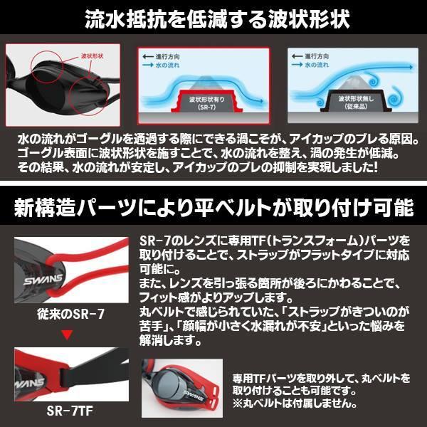 SWANS スワンズ レーシング ミラー スイミング ゴーグル SR-7M TFre 水泳 競泳 低抵抗 Fina承認　メール便送料無料 | SWANS | 02