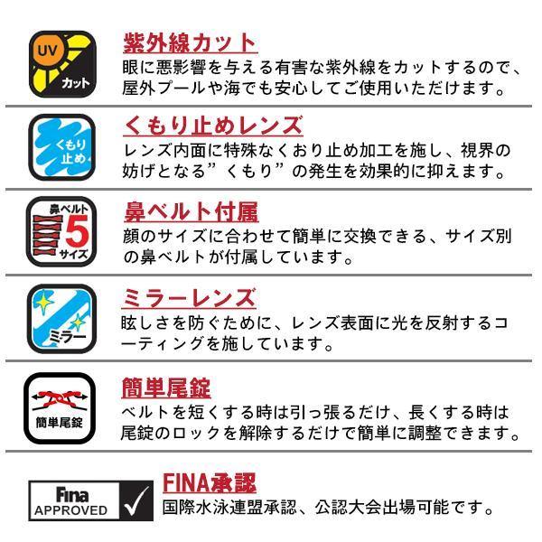 SWANS スワンズ レーシング ミラー スイミング ゴーグル SR-7M TFre 水泳 競泳 低抵抗 Fina承認　メール便送料無料 | SWANS | 03