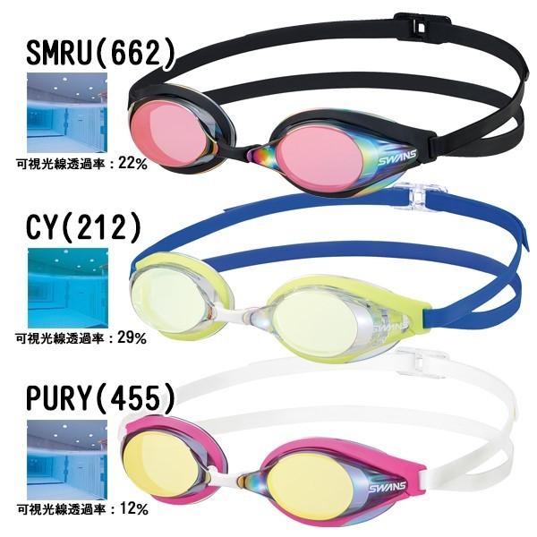 SWANS スワンズ レーシング ミラー スイミング ゴーグル SR-7M TFre 水泳 競泳 低抵抗 Fina承認　メール便送料無料 | SWANS | 05