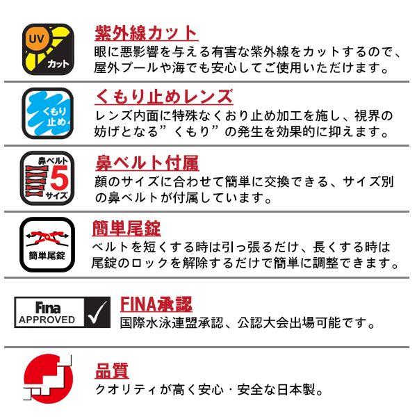 SWANS スワンズ ノンクッション レーシング スイミング ゴーグル SR-7N 水泳 競泳 低抵抗 Fina承認 日本製　メール便送料無料 | SWANS | 02