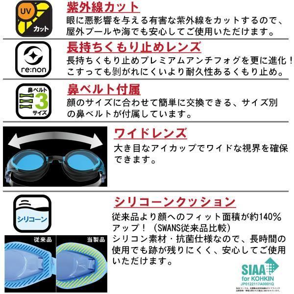 SWANS（スワンズ） スイミング ゴーグル フィットネス SW46re 水泳