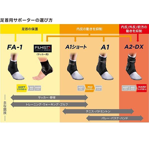ザムスト ZAMST A1 サポーター 固定 圧迫 捻挫 ミドル サポート 男性 女性 中学 高校 大人 スポーツ |  | 05