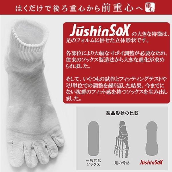 Jushin SOX 重心 ソックス ショート 野球 ランニング テニス サッカー 重心矯正 立体形状 5本指 靴下 パルード　 追跡 メール便送料無料 |  | 01
