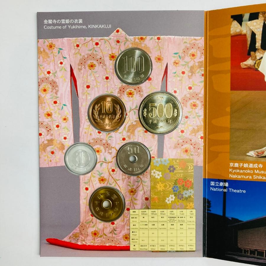 2006年 平成18年 世界無形遺産歌舞伎貨幣セット 額面666円 記念硬貨 記念貨幣 貨幣組合 コイン coin 通貨 造幣局 |  | 03