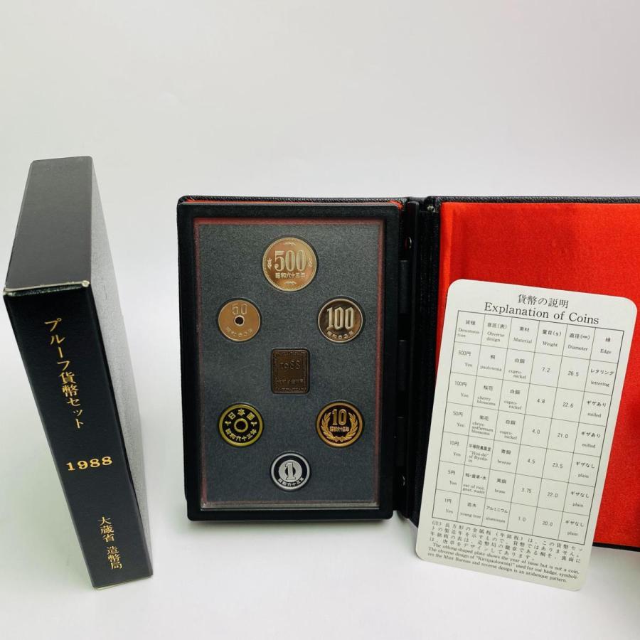 通常1988プルーフ貨幣セット 昭和63年 Proof Set 年銘板 鏡面仕上げ