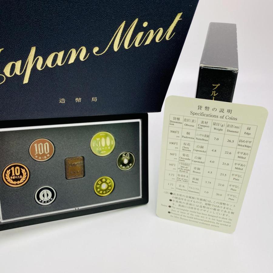 通常2006プルーフ貨幣セット 平成18年 Proof Set 年銘板 鏡面仕上げ