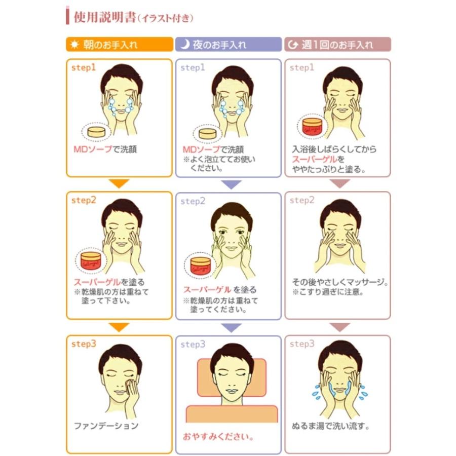 ゲルアンドゲル GEL&gel クリーム 薬用トリプルA 500g 医薬部外品 美容