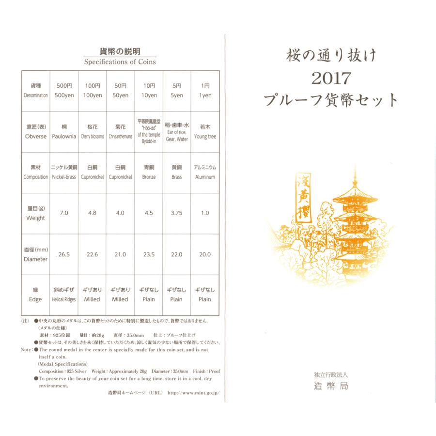 鬱金 UKON 桜の通り抜け 2017プルーフ貨幣セット【純銀メダル入り】銀約20g 額面666円｜stunner｜07