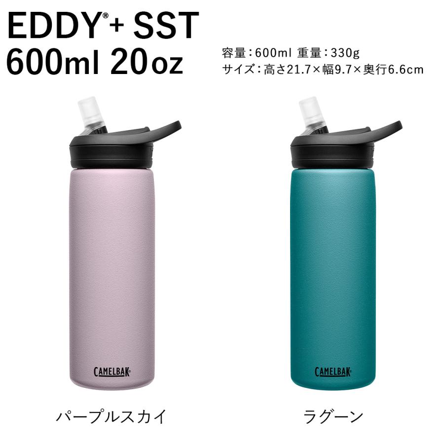 キャメルバック 保冷ボトル ポディウムステンレス ブラック 650ml キャメルバック CAMELBAK ポディウム ステンレス 保冷ボトル