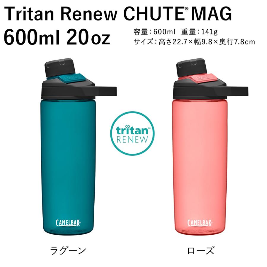 希少レア キャメルバック　Camelbak Motherlode デジカモ Amazon.co.jp: キャメルバック ハイドレーションバッグ