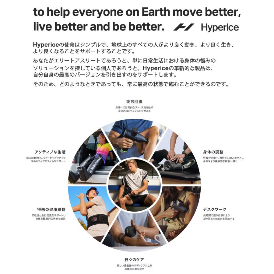 HYPERICE（ハイパーアイス） 正規品 Hypervolt Go 3 ハイパーボルト