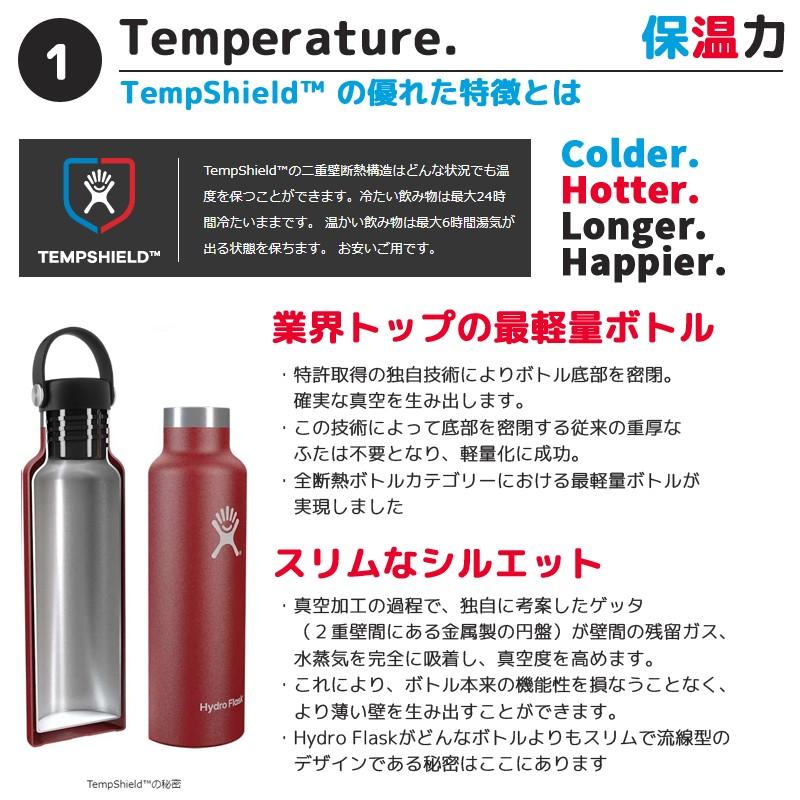 HYDRO FLASK（ハイドロフラスク） 正規品 フードジャー 2025AW 新色