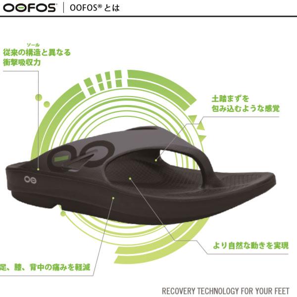 OOFOS 正規品 ウーフォス サンダル ウークルッグ 2000090
