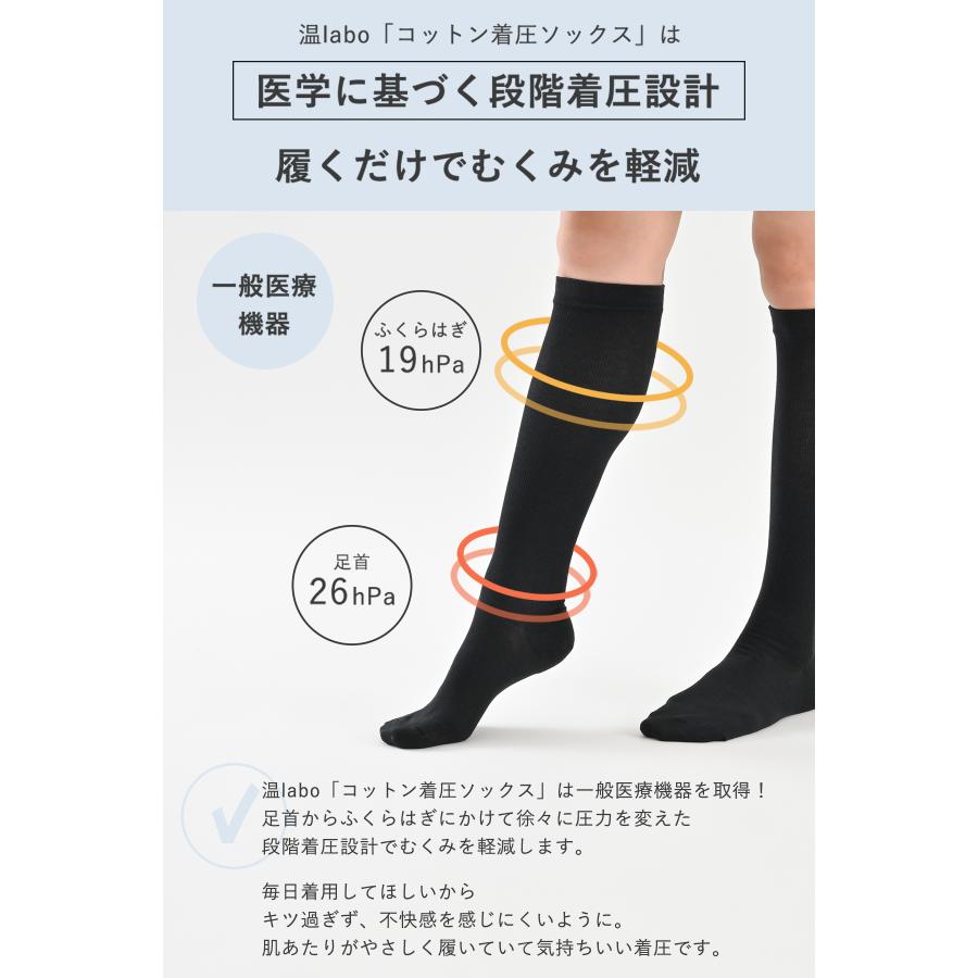 LA-LA Drainage 着圧ソックス 女性用 LA-LA Drainage 着圧ソックス 女性用 LA-LA Drainage 着圧